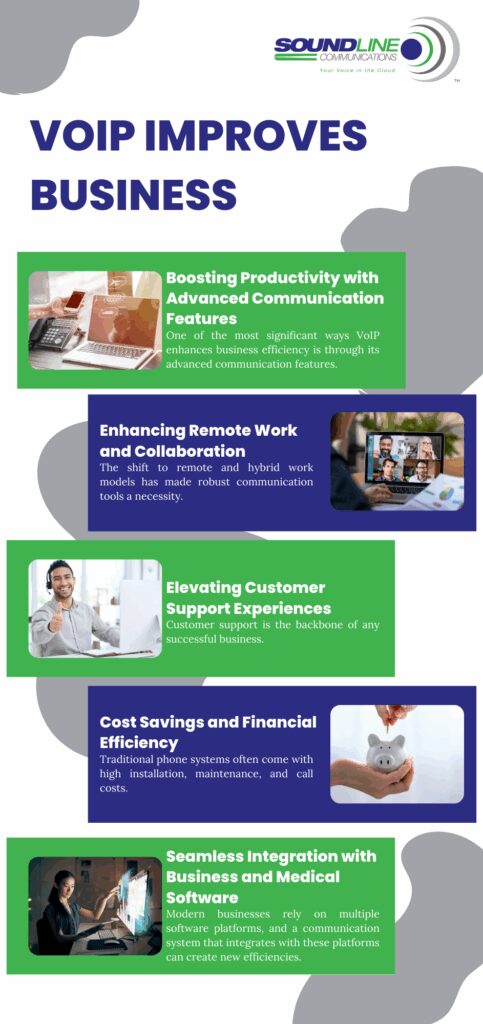 Boosting Productivity with Advanced Communication Features