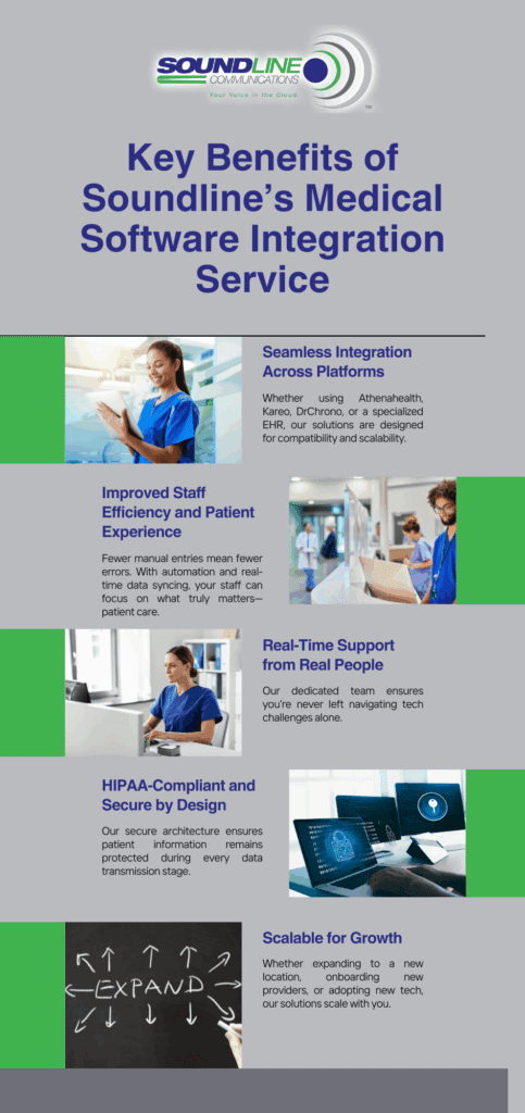 Key Benefits of Soundline’s Medical Software Integration Service