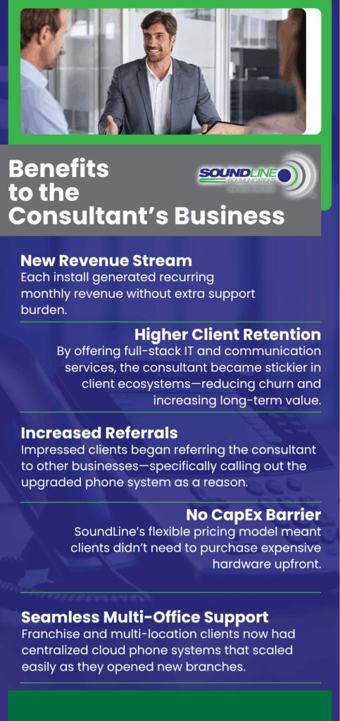 Benefits to the Consultant’s Business