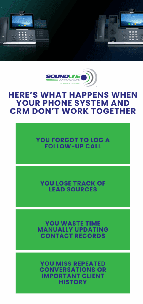 Phone system and crm
