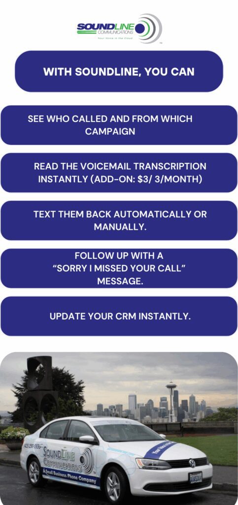 SoundLine Communication